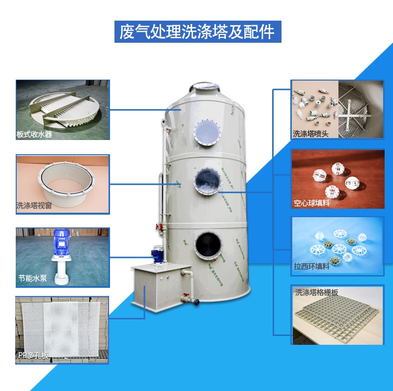 洗涤塔分解图_看图王(1)