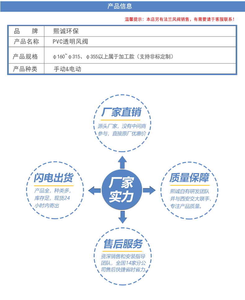 PVC透明法兰详情_02