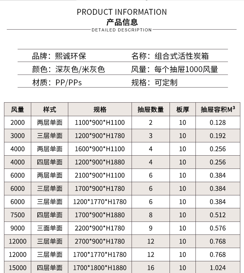 活性炭箱规格属性