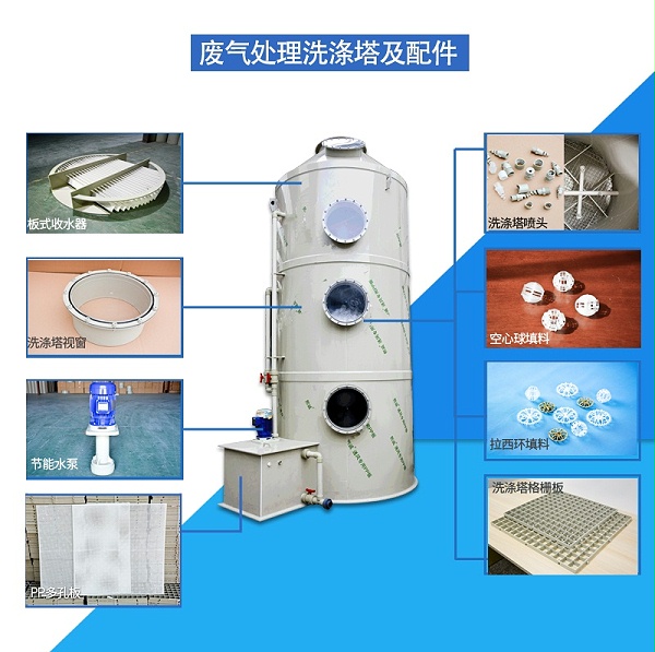 洗涤塔分解图_看图王(1)