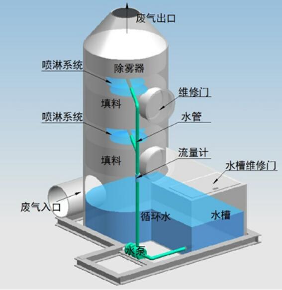 QQ截图20191028133131