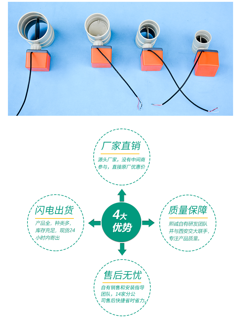 电动风阀-详情_07