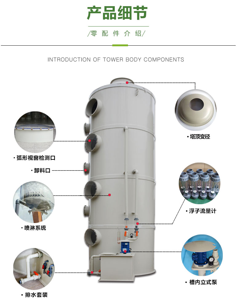 洗涤塔结构图